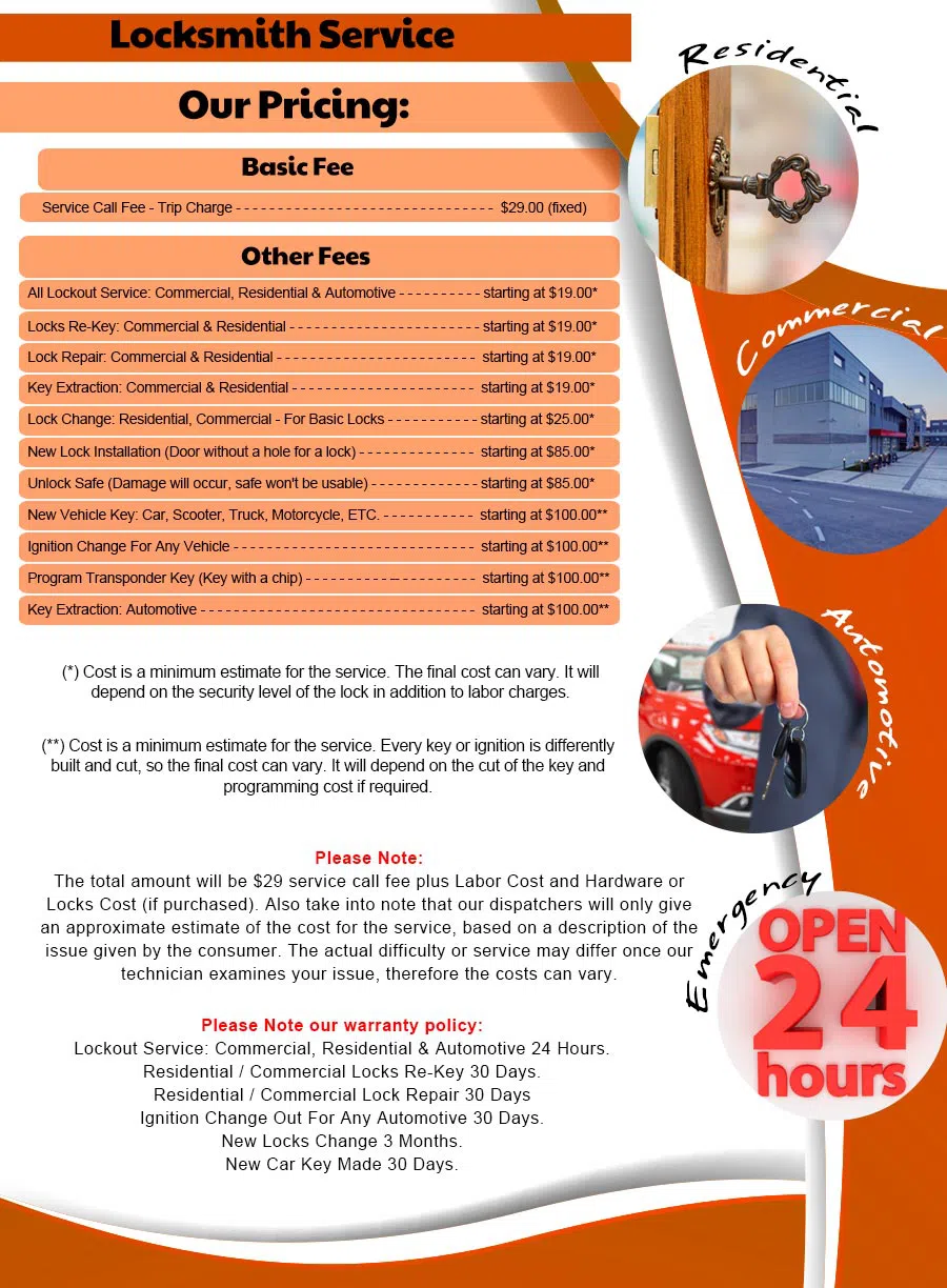 Gallery Locksmith Store Los Angeles, CA 310-819-4256